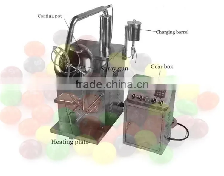 Neweek pharmacal small western medicine coater tablet pill coating machine