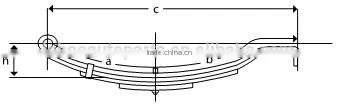 China trailer leaf springs manufactures UNA-218/PR4/SW4 leaf spring