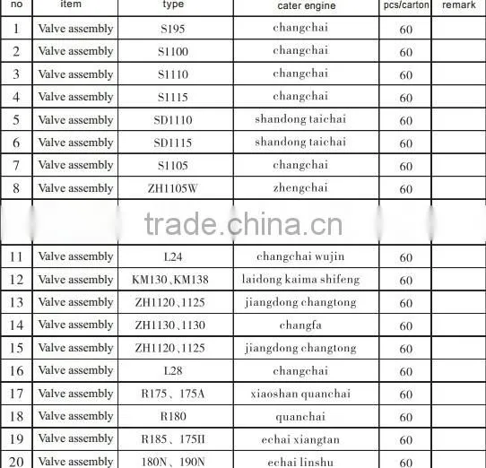 Zhengchai diesel engine ZH1105W valve assembly