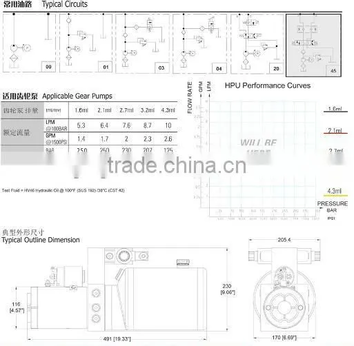 hydraulic power unit