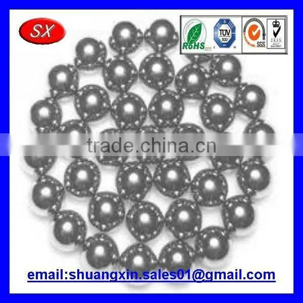 Dongguan Chrome Grinding Balls for Metal Ore Mining