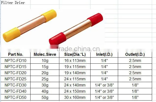 copper filter dryer