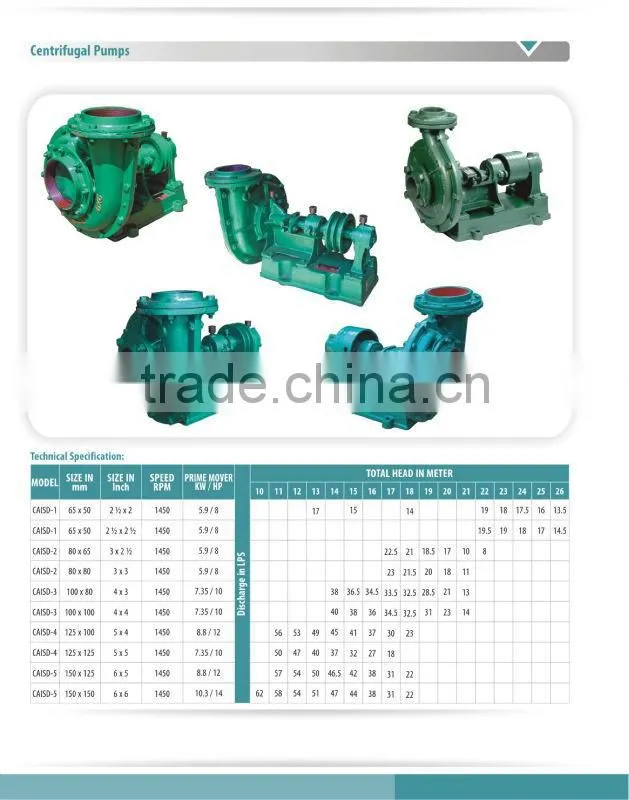 Rice Huller with Polisher (without Plisher)