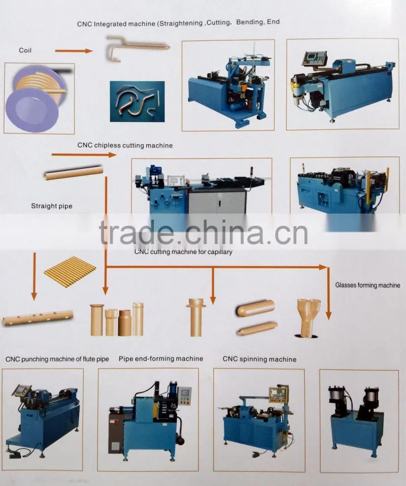 Copper pipe collar punching machine PCM type