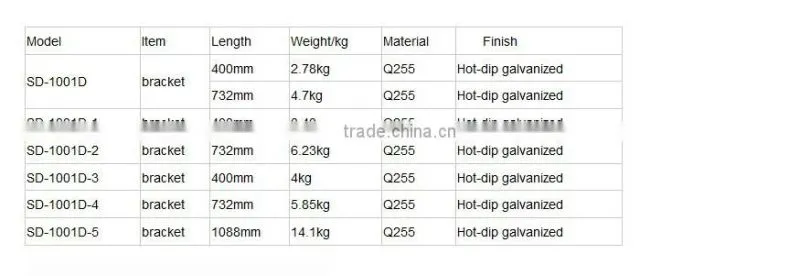 Galvanized scaffolding steel ringlock system,ringlock scaffolding bracket