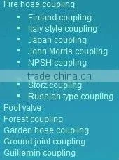 brass UNI Coupling