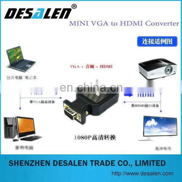 2014 New hot Mini VGA 2 HDMI Converter ,Factory Supply