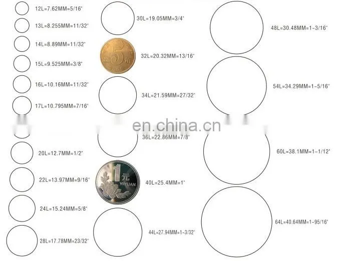 Resin Sewing Button Scrapbooking Round Black 4 Holes 20MM