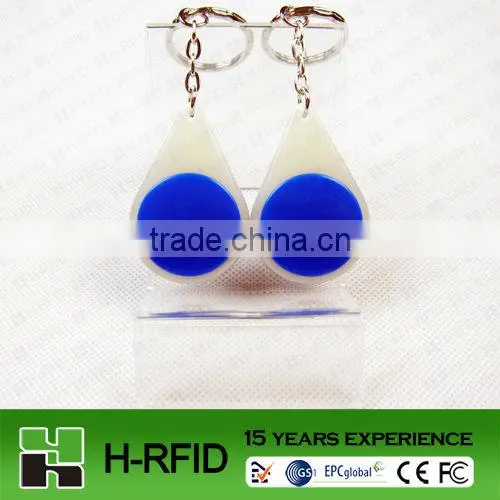key holder