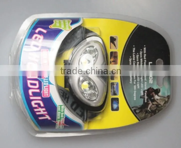 Affordable High Quality Head Torch