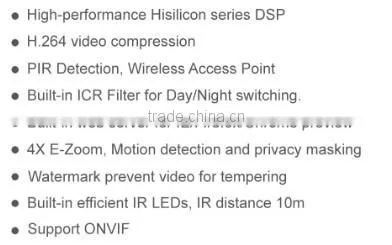 Low price new products suneye wireless ir ip camera
