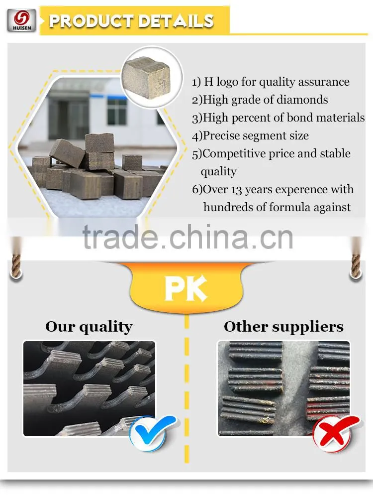 very hard Marble/Granite /Mine /Limestone stone head cutter 350mm Blade teeth segment for saw blade