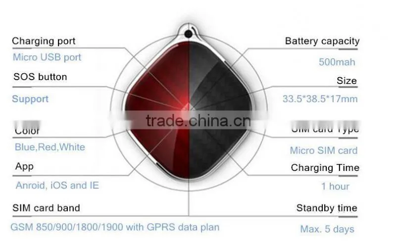 Free App Mini Gps Tracker for pet children old people pet gps tracker