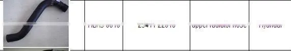 Upper Radiator Hose for Hyundai with OE Part No.
