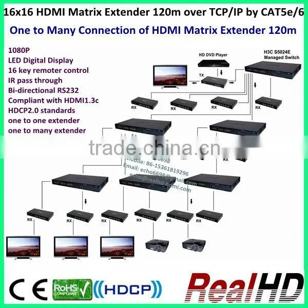 2015 16x16 HDMI Extender 120m over TCP/IP by CAT5e/6