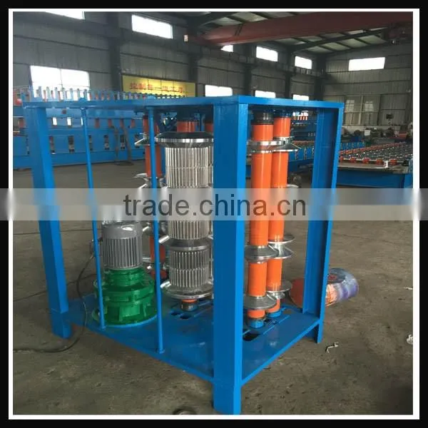 Ag panel curving machine HR panel curving machine R panel curving machine