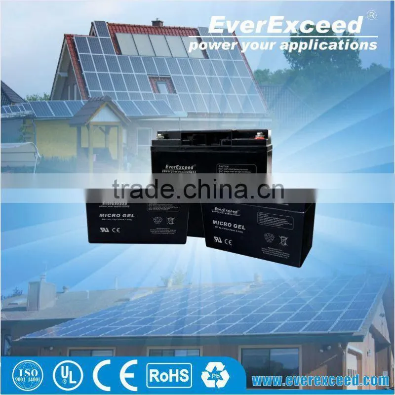 Titan series automatical to 12V/24V/48V MPPT Solar charge controller