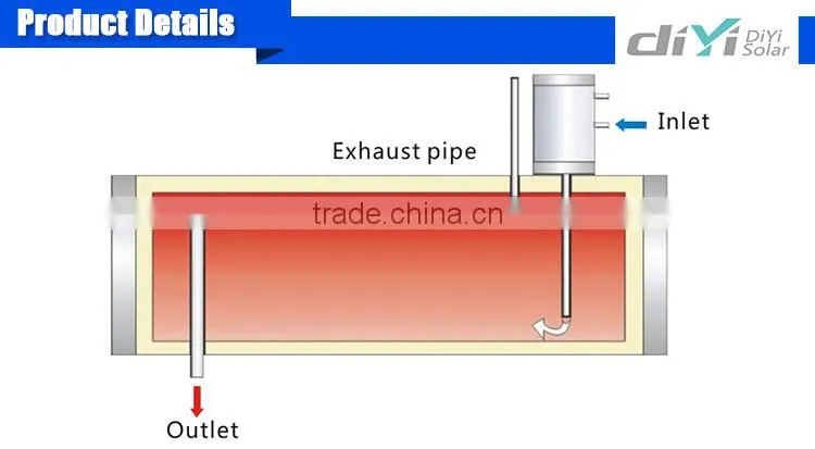 Factory Direct Sales All Kinds Of Solar Water Heater Tank Welding Machine