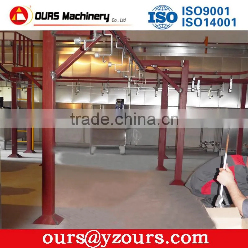Door Handle Machine Powder coating line