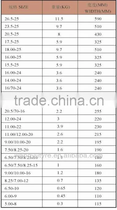 wheelbarrow tire inner tube 4.00-8 made of natural rubber