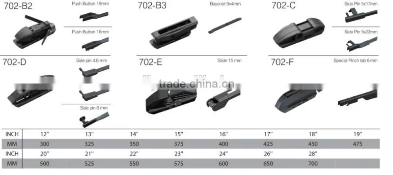 High quality heated factory wholesale car wiper blade rubbers