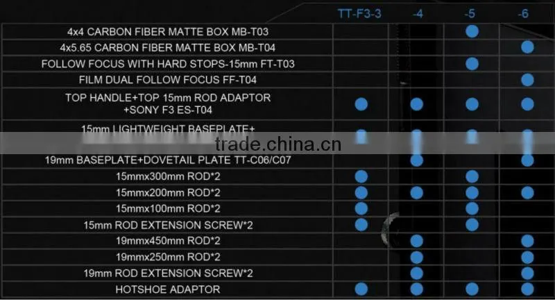TILTA DSLR Rig For SONY F3 DSLR Camera Rig