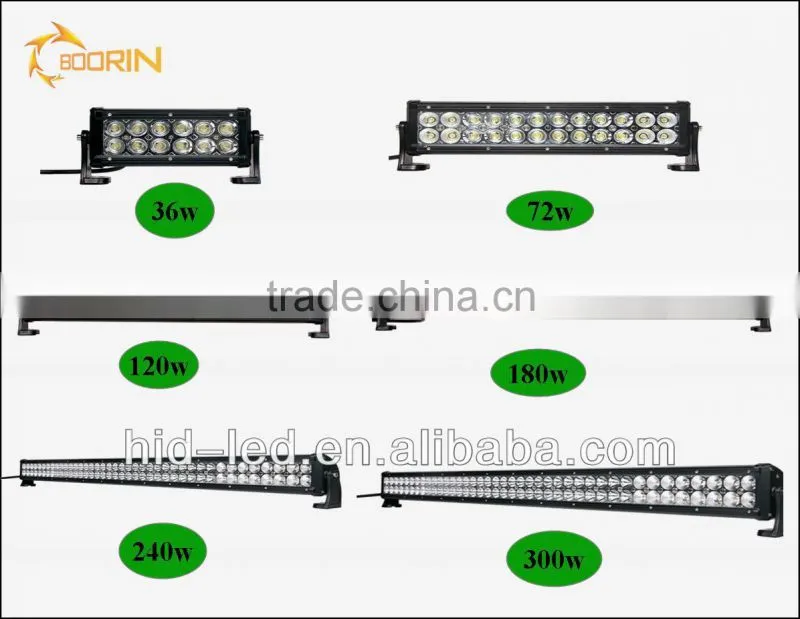 CE&FCC&ROHS approved police led roof light bar
