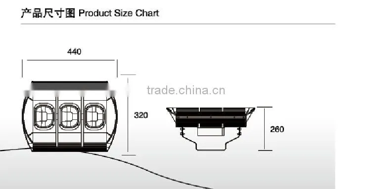 Power 135W / 165W / 180W module design aluminum street light
