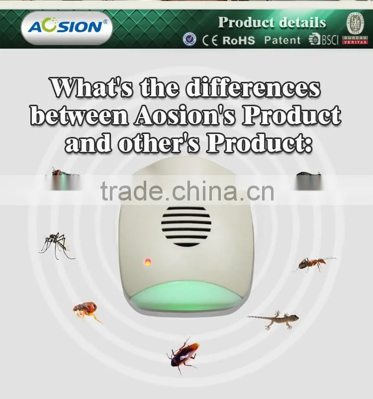 For good life With LED Night Light Mini Plug-in Electronic Ultrasonic anti cockroach