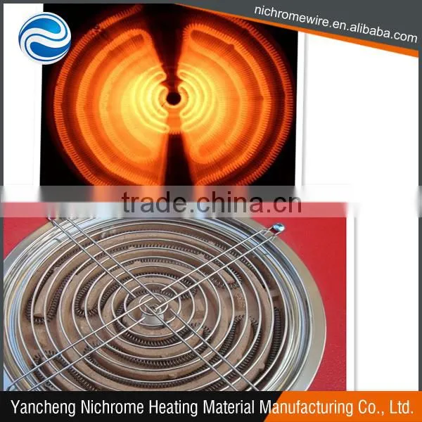 Nichrome alloy,resistance alloy strip,Nichrome resistance alloy strip