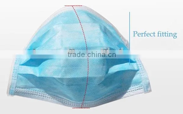 High quality 3ply disposable face mask with logo, medical face mask with tie with earloop