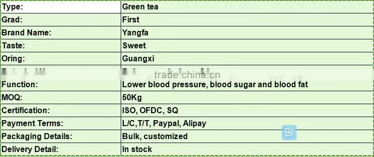 Health care Guilin China famous green tea
