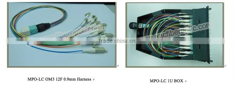 Factory sell corning 12 core fiber optic cable with corning fiber inside