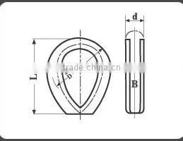 A Type Wire Rope Thimbles JIS B-2802/1964