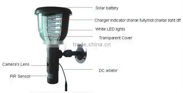 moving actinvated solar camera