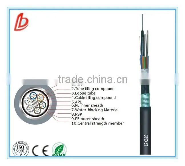 Cheap outdoor GYTA53 Stranded Loose Tube Armored Cable for wholesale