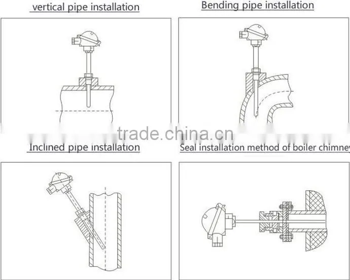 RTD thermocouple