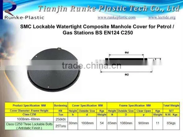 SMC Antistatic Composite Manhole Covers D400