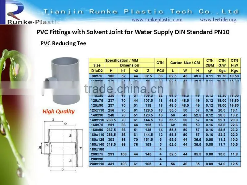 PVC Pipe Fittings with Solvent Joint for Water Supply