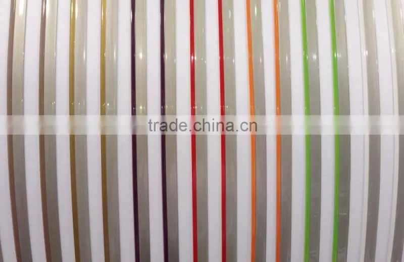 Top grade two-color hot silver edge bands