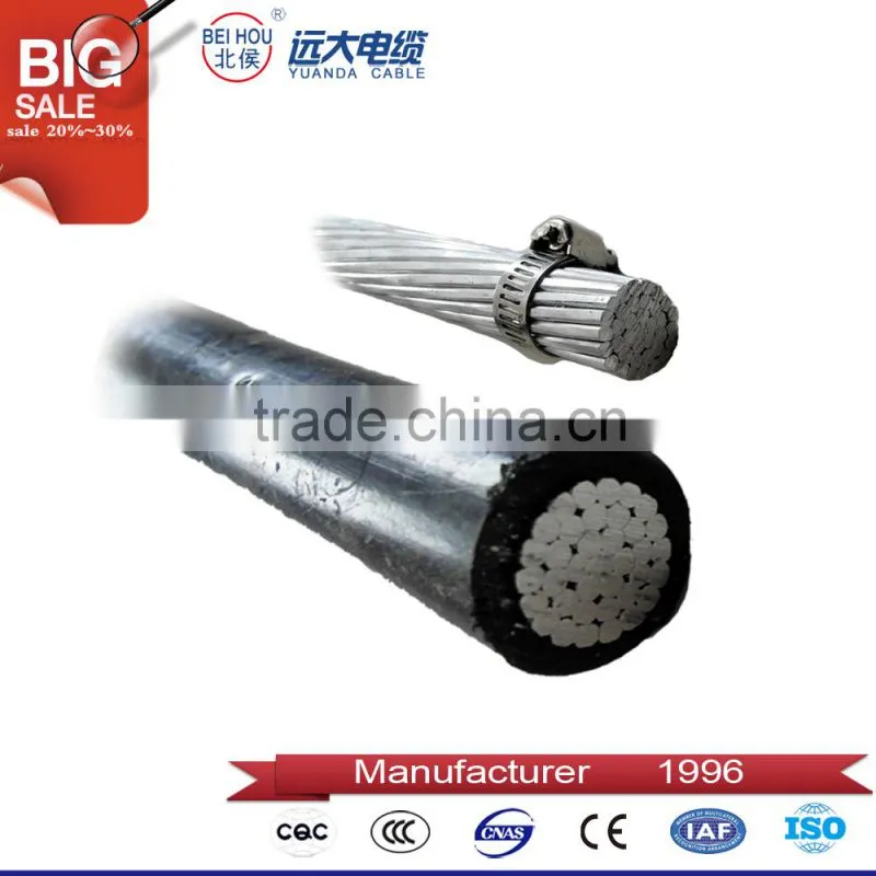 0.6/1KV PVC insulated non-sheathed flexible outboard control cable