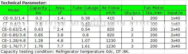 New Design Freezer Evaporator