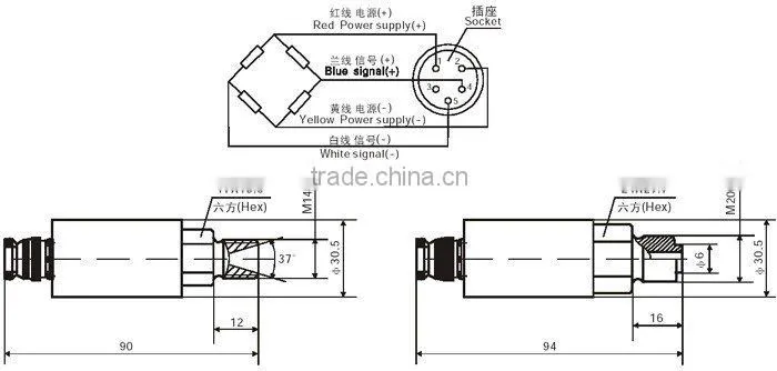 Pressur transmitter and sensor YB1