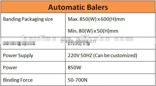 Automatic Balers with Production Line