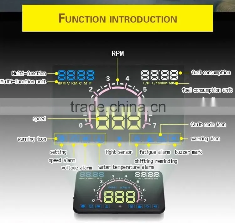 Newest E350 HUD Head Up Display 5.8 Inch HUD E350 Support Cars with OBD2 and EUOBD Port Speeding Warning