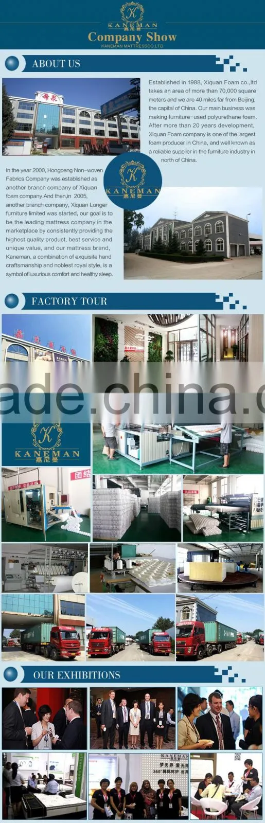 Hot furniture 5 Star Hotel Standard Hotel Mattress Spring Mattresses