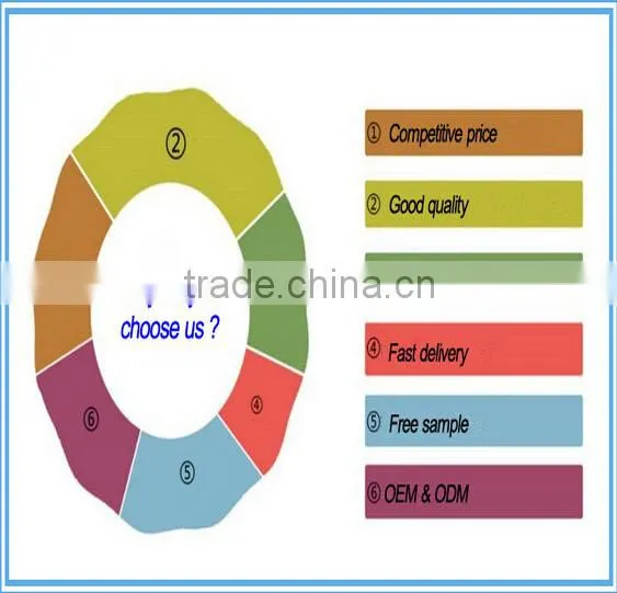 ultra thin lady anion sanitary pads,winged sanitary napkin in china