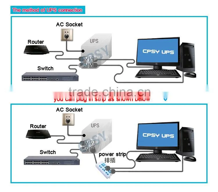 Line interactive home use 220v 1000va ups with lcd display