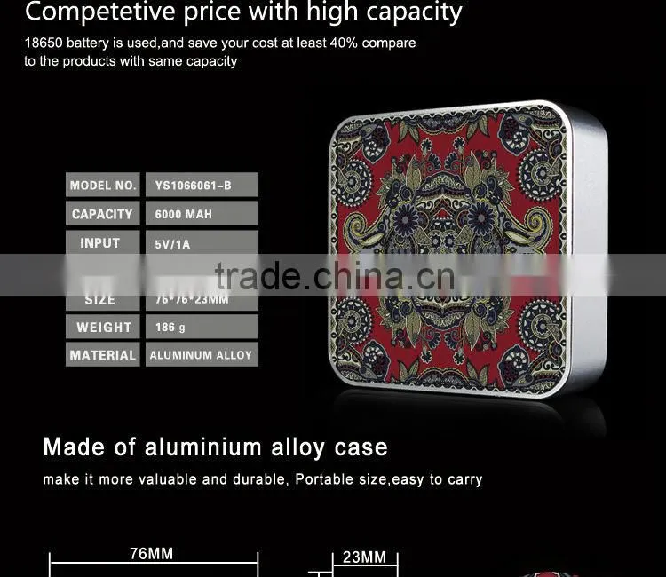 diy square power bank 6600mah powerbank for smartphon/Samsung/Nokia/HTC/Blackberry