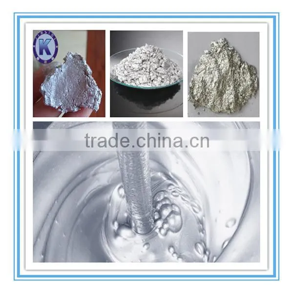 High-leafing aluminum paste for car